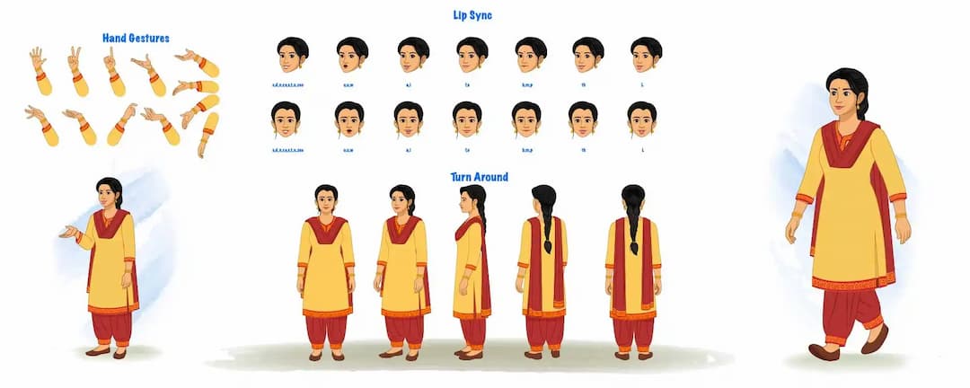 A young Indian woman model sheet with turnaround poses, hand gestures, and lip-sync expressions set