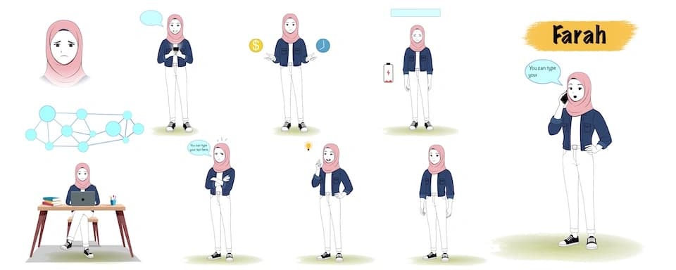 Cute muslim lady animated vector cartoon character model sheet AKA Farah