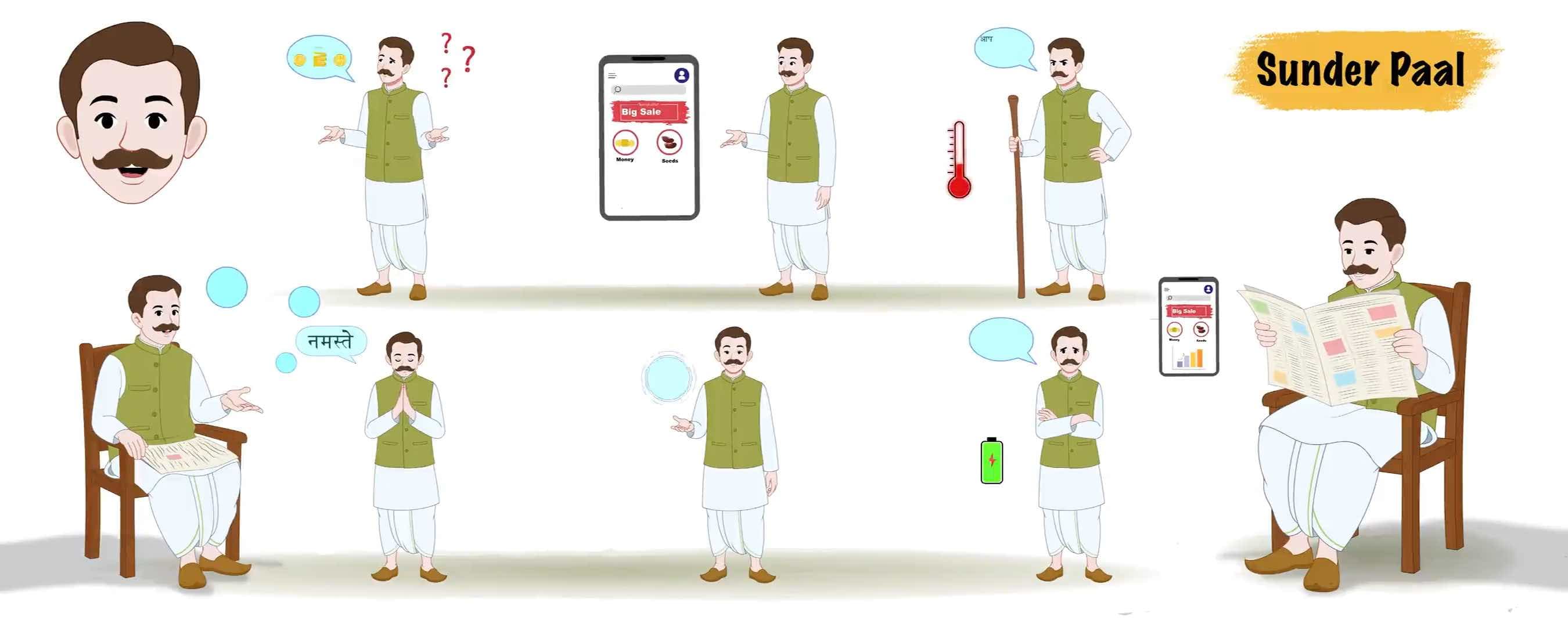 Cartoon character Indian village man in infographic style animated model sheet AKA Sunder Paal